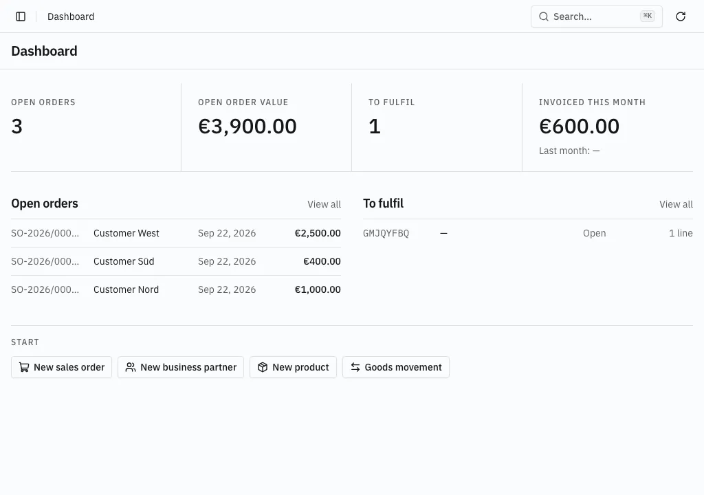 The dashboard — the figures row, open orders, the fulfilment backlog, and the start row