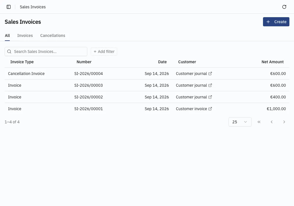 The invoice journal — the Invoice Type column, and the tabs that split it