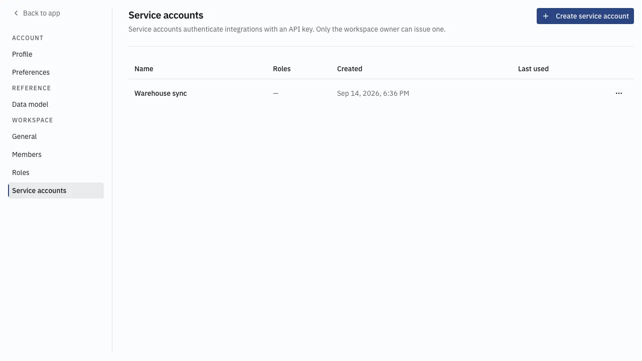 The service accounts list — each integration, its roles, and when it was last used